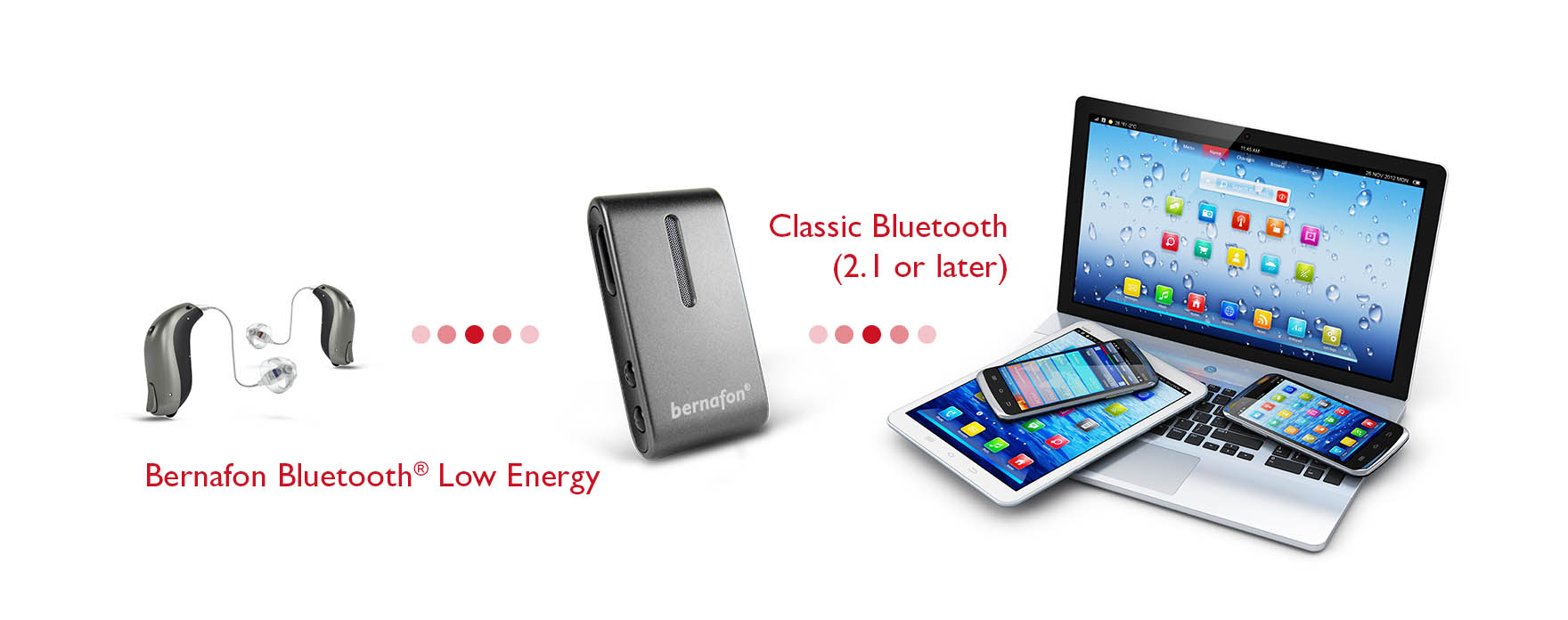 soundclip-a_bluetooth