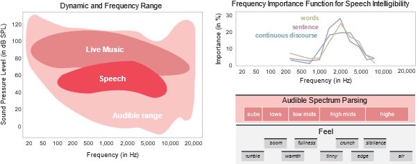 blog-post-57-figure-1