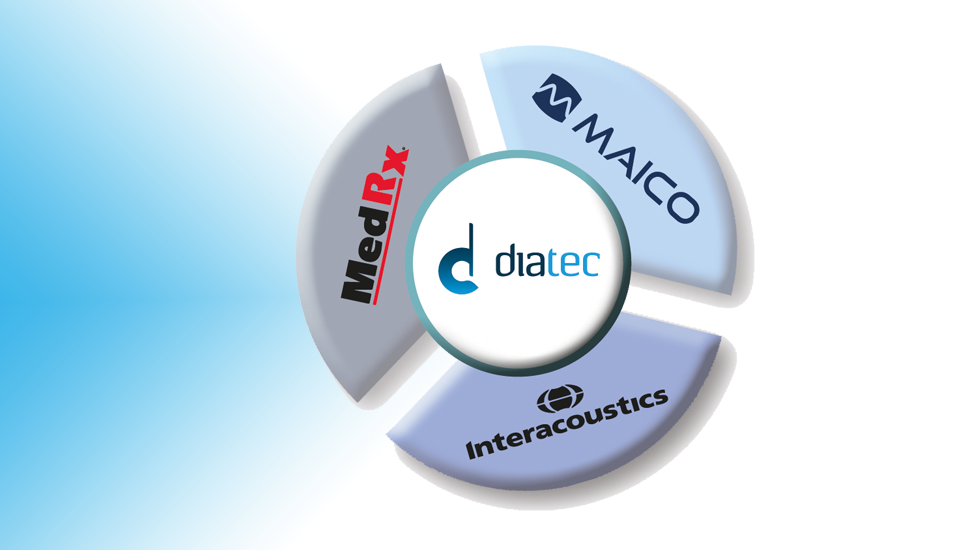 Diatec-Maico-MedRx-Interacoustics
