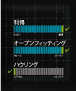 オープンサウンドオプティマイザー