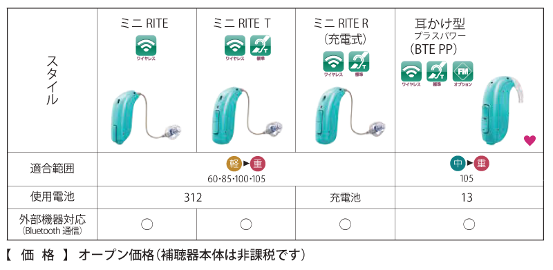 play-summary-800x391
