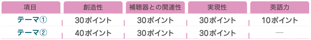 point-1000x130