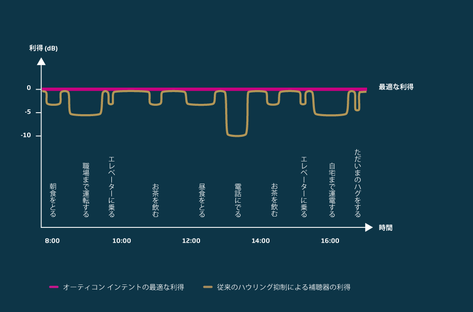 text-imagespot-intent-technology-5-jp-960x634