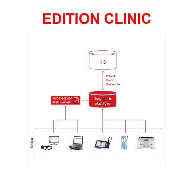innoforce-diagnostic-manager-editionclinic