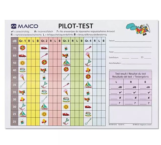 Pilot Test Children Hearing Screening
